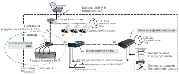 242100.300 Блок управления CAN, блок контроля АКБ, Battery Monitor(T1) and Battery Monitor2(T2) control unit — изображение 5